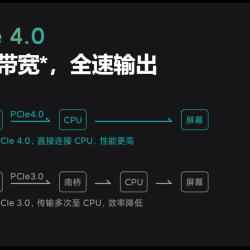 xiaomi mi notebook pro 15 românia